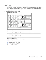 Preview for 34 page of HP ProLiant SL335s G7 Maintenance And Service Manual