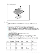 Preview for 46 page of HP ProLiant SL335s G7 Maintenance And Service Manual