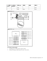 Preview for 47 page of HP ProLiant SL335s G7 Maintenance And Service Manual