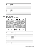 Preview for 64 page of HP ProLiant SL335s G7 Maintenance And Service Manual