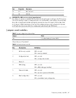 Preview for 67 page of HP ProLiant SL335s G7 Maintenance And Service Manual