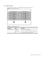 Preview for 71 page of HP ProLiant SL335s G7 Maintenance And Service Manual