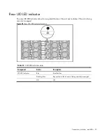 Preview for 72 page of HP ProLiant SL335s G7 Maintenance And Service Manual