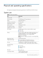 Preview for 77 page of HP ProLiant SL335s G7 Maintenance And Service Manual