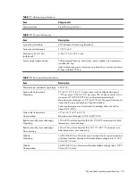 Preview for 78 page of HP ProLiant SL335s G7 Maintenance And Service Manual