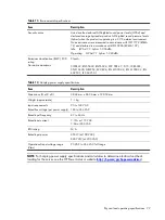 Preview for 79 page of HP ProLiant SL335s G7 Maintenance And Service Manual