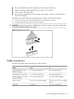 Предварительный просмотр 34 страницы HP ProLiant SL390s G7 2U Maintenance And Service Manual