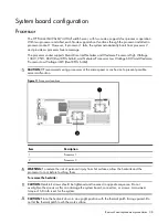 Предварительный просмотр 38 страницы HP ProLiant SL390s G7 2U Maintenance And Service Manual