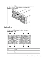 Предварительный просмотр 61 страницы HP ProLiant SL390s G7 2U Maintenance And Service Manual