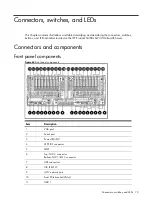 Предварительный просмотр 70 страницы HP ProLiant SL390s G7 2U Maintenance And Service Manual