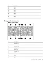 Предварительный просмотр 71 страницы HP ProLiant SL390s G7 2U Maintenance And Service Manual