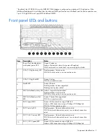 Preview for 7 page of HP ProLiant SL390s G7 2U User Manual