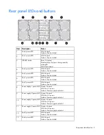 Preview for 9 page of HP ProLiant SL390s G7 2U User Manual