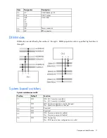 Preview for 11 page of HP ProLiant SL390s G7 2U User Manual