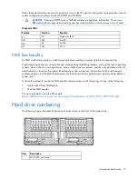 Preview for 12 page of HP ProLiant SL390s G7 2U User Manual