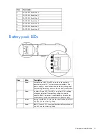 Preview for 13 page of HP ProLiant SL390s G7 2U User Manual