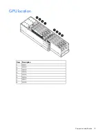 Preview for 15 page of HP ProLiant SL390s G7 2U User Manual