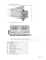 Preview for 23 page of HP ProLiant SL390s G7 2U User Manual