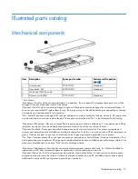 Preview for 15 page of HP ProLiant SL4545 G7 Maintenance And Service Manual