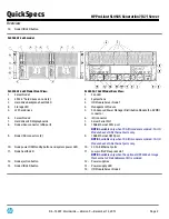 Предварительный просмотр 2 страницы HP ProLiant SL4545 Start Manual