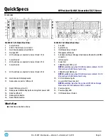 Предварительный просмотр 3 страницы HP ProLiant SL4545 Start Manual