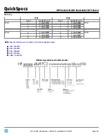 Предварительный просмотр 36 страницы HP ProLiant SL4545 Start Manual