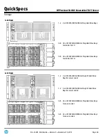 Предварительный просмотр 38 страницы HP ProLiant SL4545 Start Manual