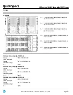 Предварительный просмотр 39 страницы HP ProLiant SL4545 Start Manual