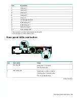 Preview for 65 page of HP ProLiant TM200 Maintenance And Service Manual