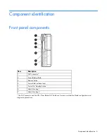 Preview for 6 page of HP ProLiant WS460c G6 Workstation Blade User Manual