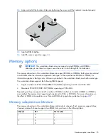 Preview for 25 page of HP ProLiant WS460c G6 Workstation Blade User Manual