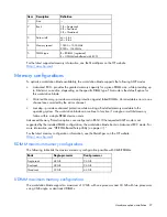 Preview for 27 page of HP ProLiant WS460c G6 Workstation Blade User Manual