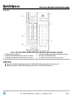 Preview for 2 page of HP ProLiant WS460c Gen8 Specifications