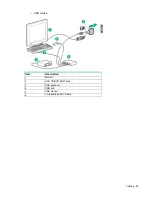 Preview for 83 page of HP ProLiant WS460c Gen9 Maintenance And Service Manual