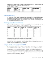 Preview for 31 page of HP ProLiant XL230a Gen9 User Manual