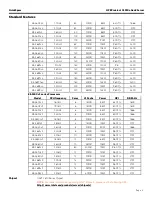 Preview for 4 page of HP ProLiant XL250a Gen9 Quickspecs