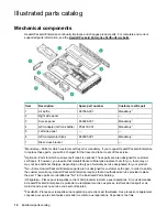 Preview for 16 page of HP ProLiant XL270d Gen9 Maintenance And Service Manual