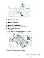 Preview for 45 page of HP ProLiant XL270d Gen9 Maintenance And Service Manual