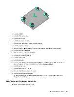 Preview for 89 page of HP ProLiant XL270d Gen9 Maintenance And Service Manual