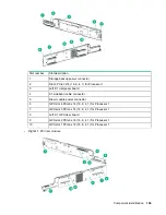 Preview for 109 page of HP ProLiant XL270d Gen9 Maintenance And Service Manual