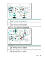 Preview for 113 page of HP ProLiant XL270d Gen9 Maintenance And Service Manual