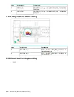 Preview for 116 page of HP ProLiant XL270d Gen9 Maintenance And Service Manual