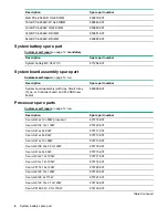 Preview for 6 page of HP ProLiant XL450 Gen10 Maintenance And Service Manual