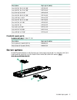 Preview for 7 page of HP ProLiant XL450 Gen10 Maintenance And Service Manual