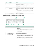 Preview for 43 page of HP ProLiant XL450 Gen10 Maintenance And Service Manual