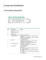 Preview for 6 page of HP ProLiant XL730f Gen9 Server User And Maintenance Manual