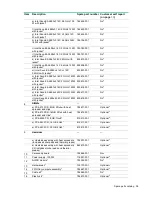 Preview for 35 page of HP ProLiant XL730f Gen9 Server User And Maintenance Manual