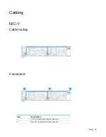 Preview for 58 page of HP ProLiant XL730f Gen9 Server User And Maintenance Manual