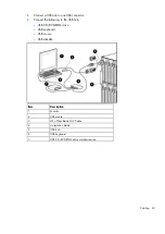 Preview for 42 page of HP ProLiant xw2x220c - Blade Workstation Maintenance And Service Manual