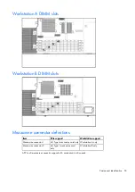 Предварительный просмотр 50 страницы HP ProLiant xw2x220c - Blade Workstation Maintenance And Service Manual